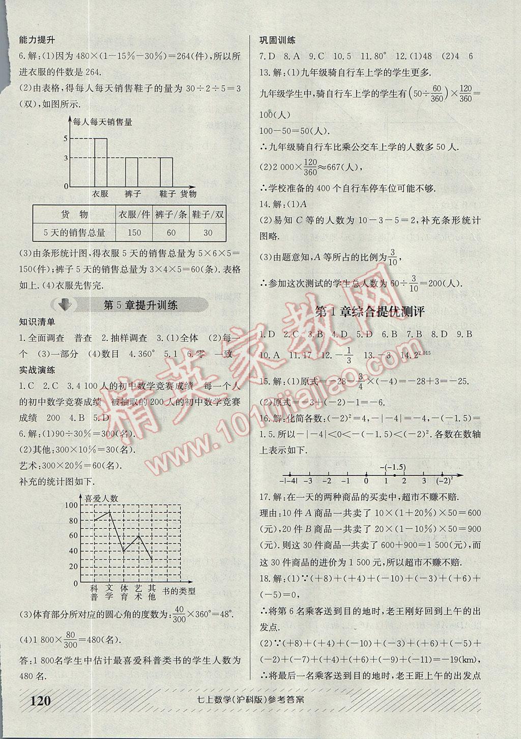 2017年原創(chuàng)講練測課優(yōu)新突破七年級數(shù)學上冊滬科版 參考答案第16頁