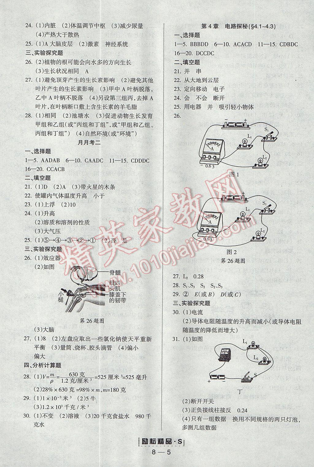 2017年勵(lì)耘書(shū)業(yè)勵(lì)耘活頁(yè)周周練八年級(jí)科學(xué)上冊(cè)浙教版 參考答案第5頁(yè)