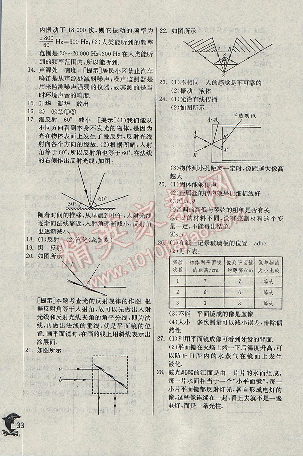 2017年實驗班提優(yōu)訓(xùn)練八年級物理上冊蘇科版 參考答案第33頁