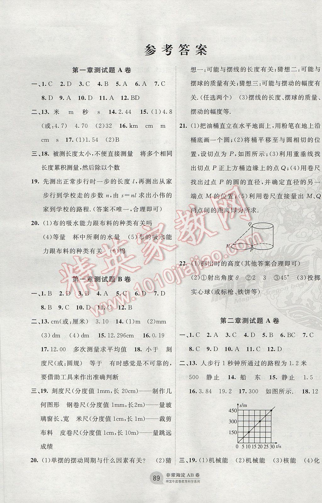 2017年海淀單元測試AB卷八年級(jí)物理上冊(cè)教科版 參考答案第1頁