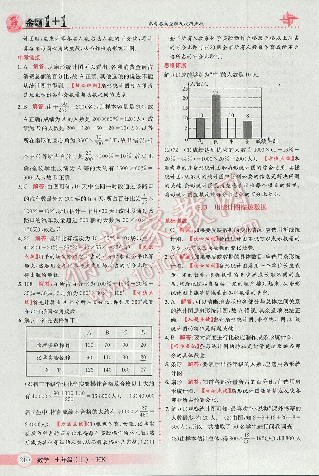 2017年金題1加1七年級數(shù)學上冊滬科版 參考答案第54頁