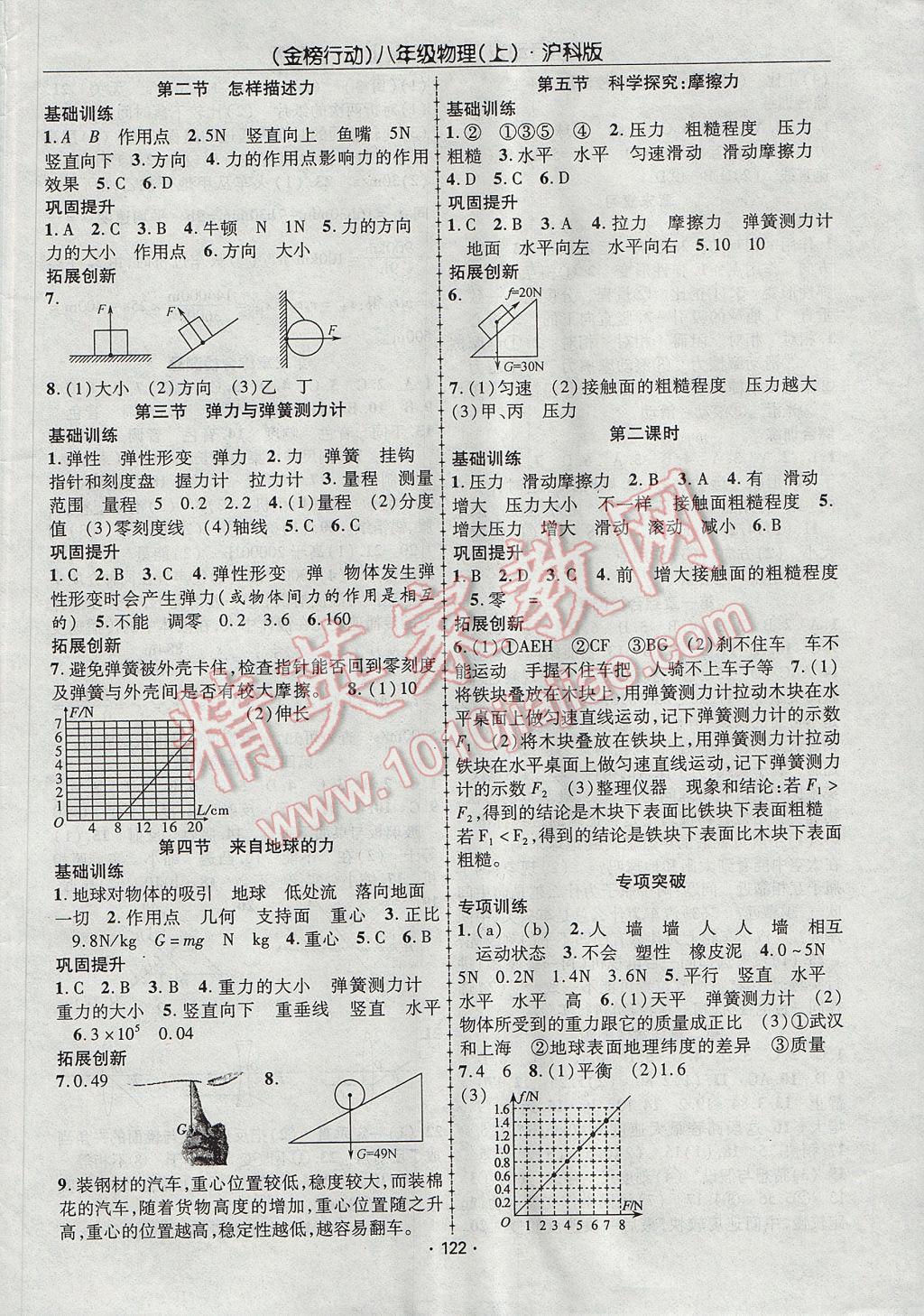 2017年金榜行動(dòng)課時(shí)導(dǎo)學(xué)案八年級(jí)物理上冊(cè)滬科版 參考答案第6頁