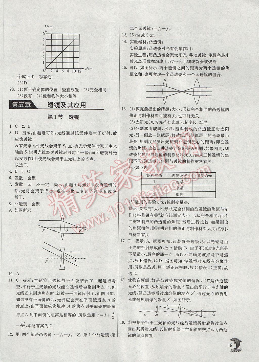 2017年實驗班提優(yōu)訓練八年級物理上冊人教版 參考答案第19頁