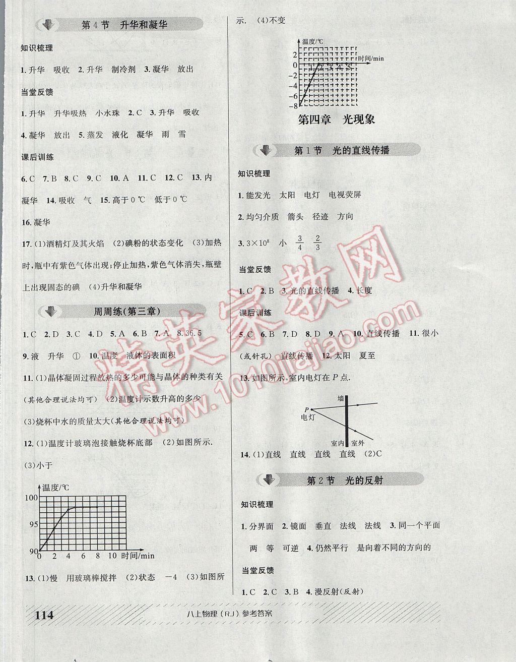 2017年原創(chuàng)講練測課優(yōu)新突破八年級物理上冊人教版 參考答案第6頁