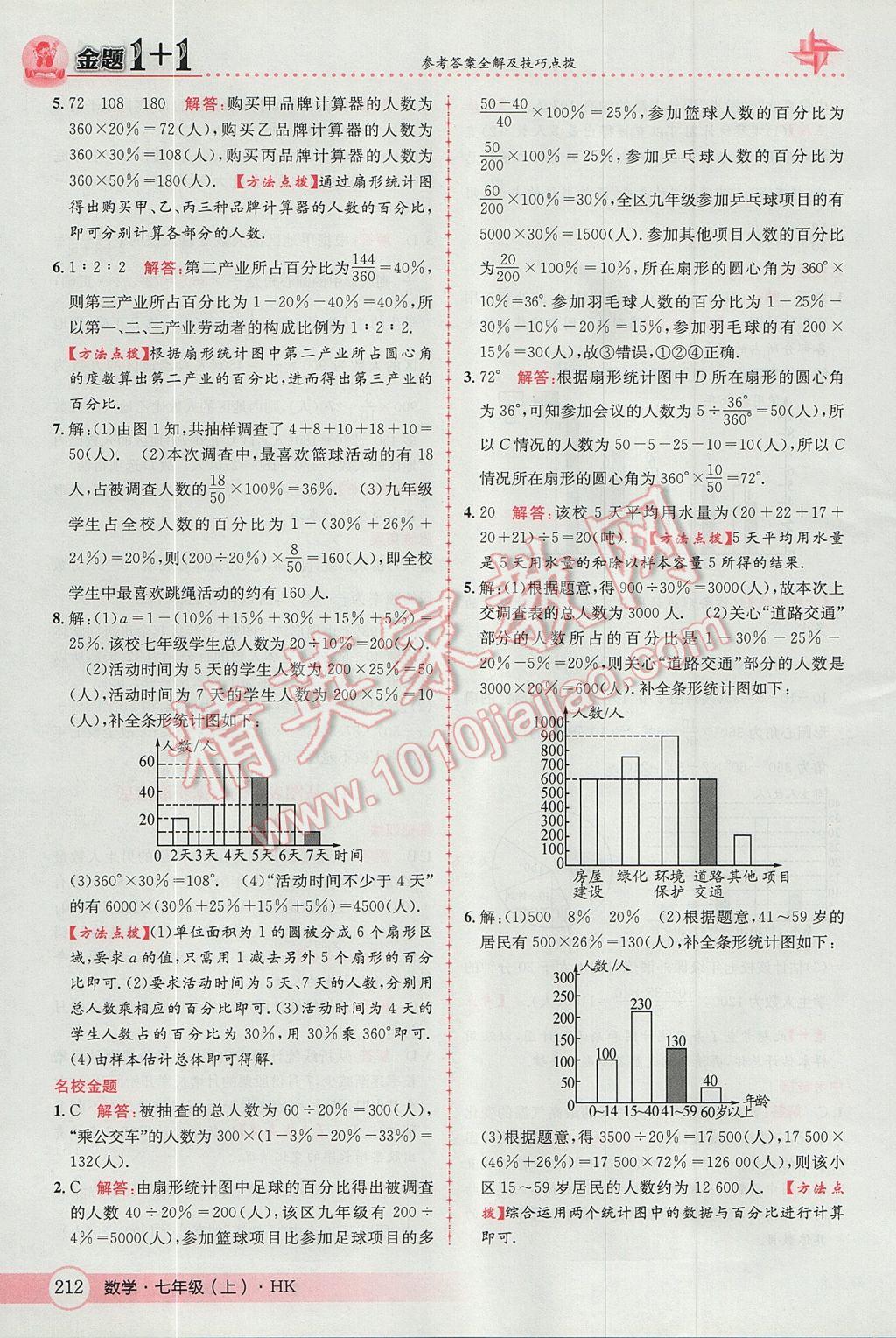 2017年金題1加1七年級數學上冊滬科版 參考答案第56頁