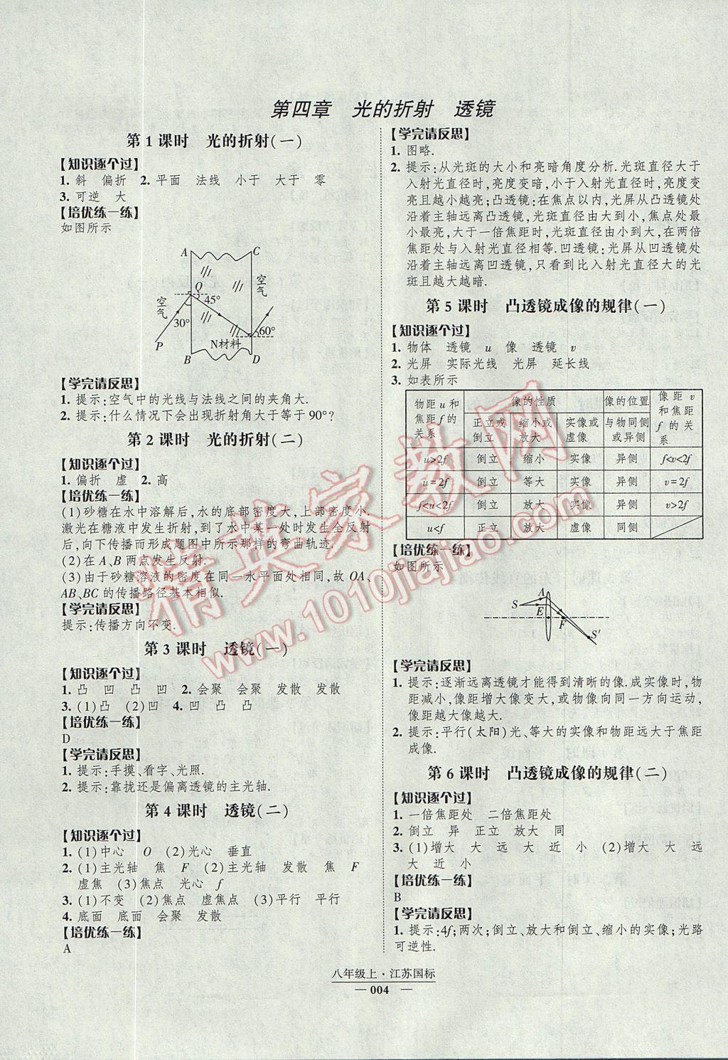 2017年經(jīng)綸學(xué)典新課時(shí)作業(yè)八年級(jí)物理上冊(cè)江蘇版 累積冊(cè)答案第16頁(yè)