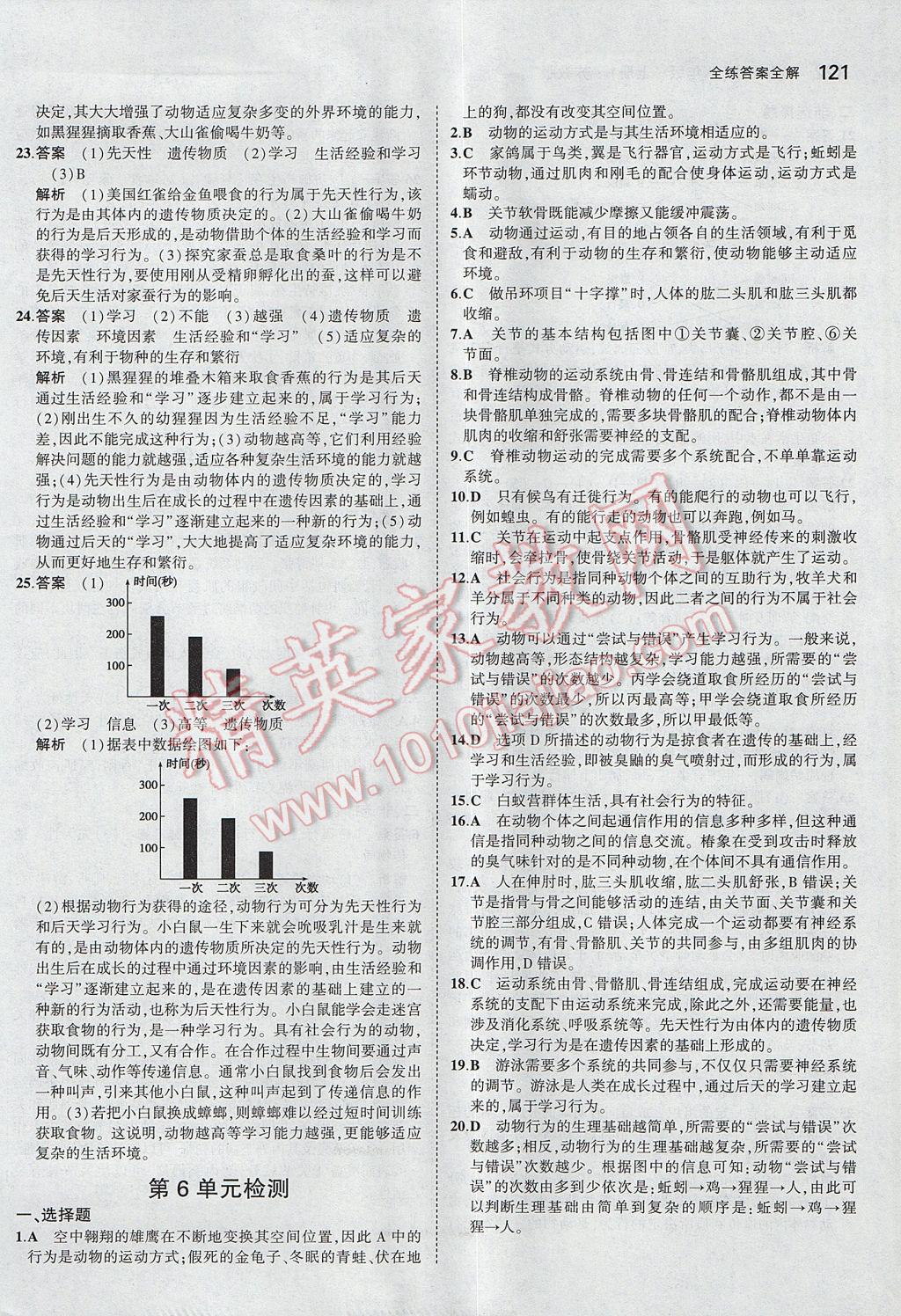 2017年5年中考3年模擬初中生物八年級(jí)上冊蘇教版 參考答案第23頁