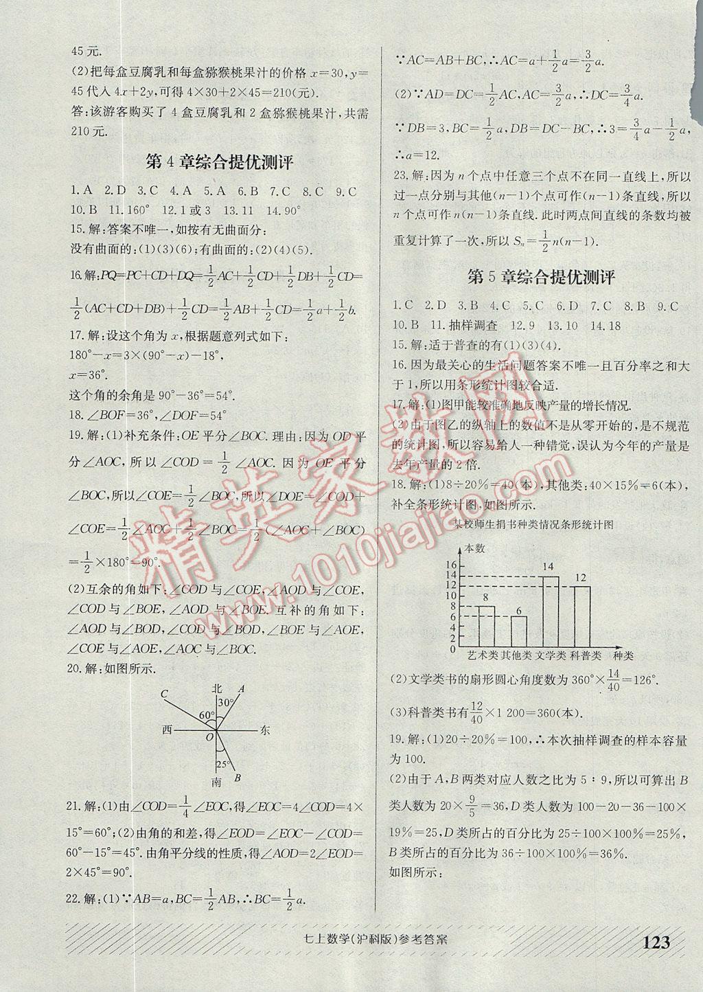 2017年原創(chuàng)講練測(cè)課優(yōu)新突破七年級(jí)數(shù)學(xué)上冊(cè)滬科版 參考答案第19頁(yè)