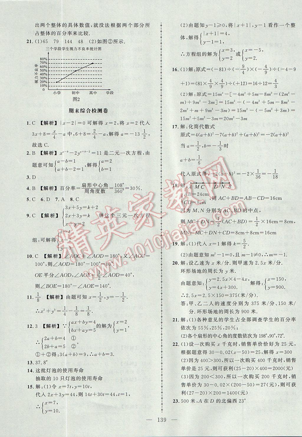 2017年黃岡創(chuàng)優(yōu)作業(yè)導(dǎo)學(xué)練七年級數(shù)學(xué)上冊滬科版 參考答案第28頁