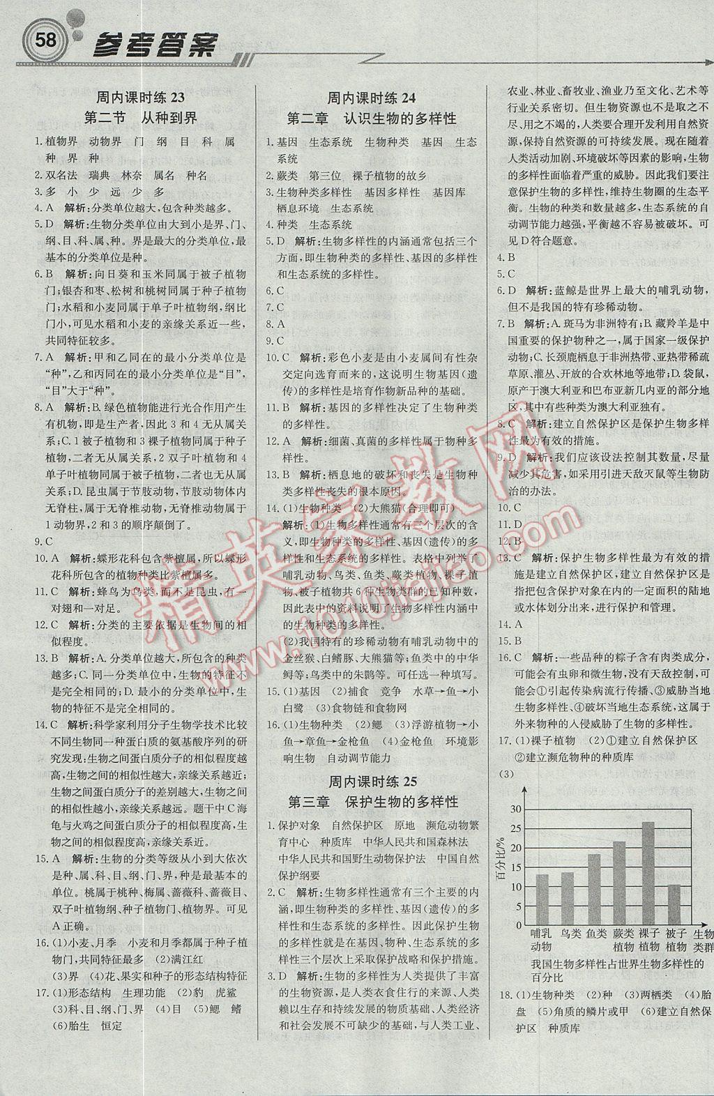 2017年輕巧奪冠周測(cè)月考直通中考八年級(jí)生物上冊(cè)人教版 參考答案第10頁(yè)