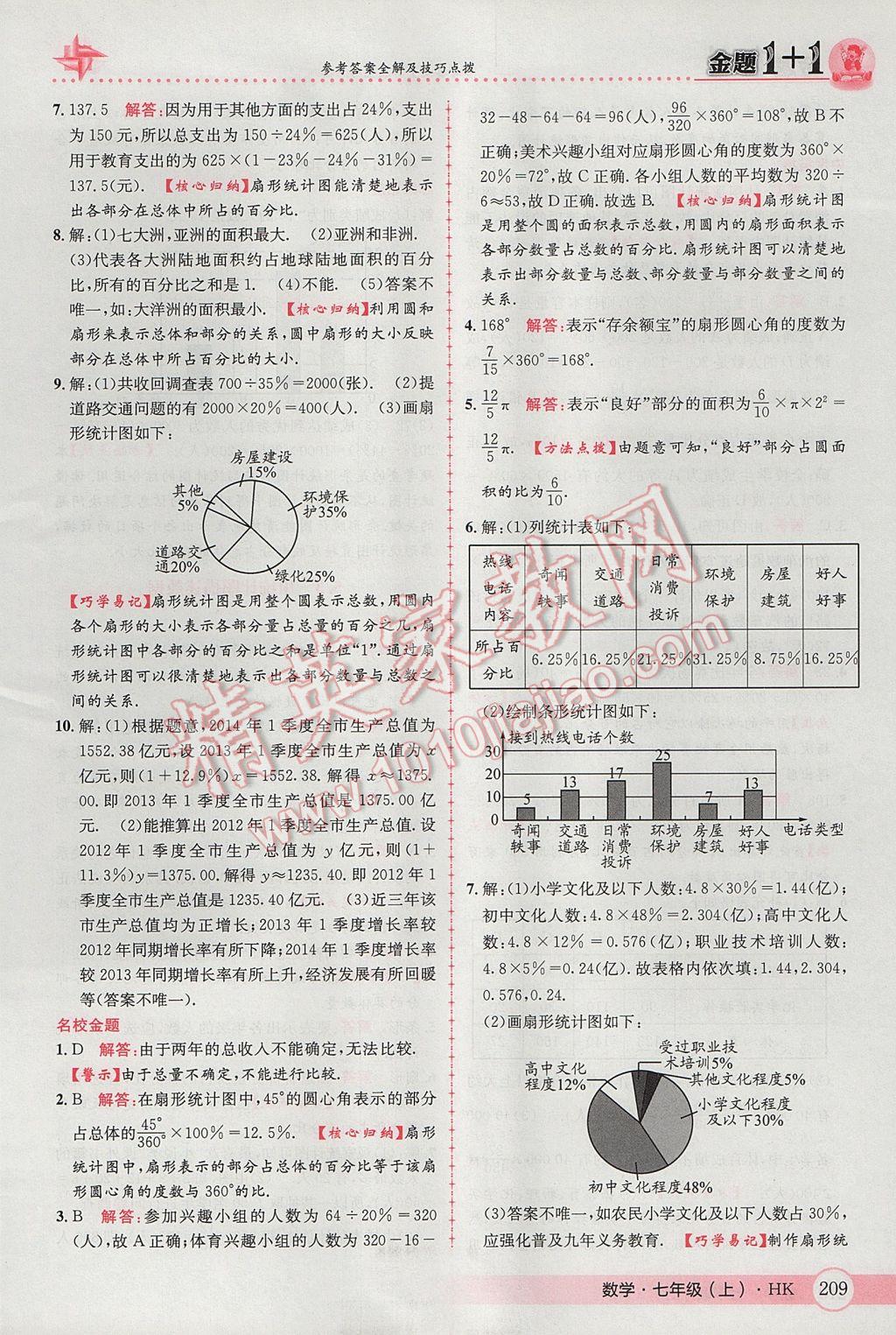 2017年金題1加1七年級數(shù)學(xué)上冊滬科版 參考答案第53頁