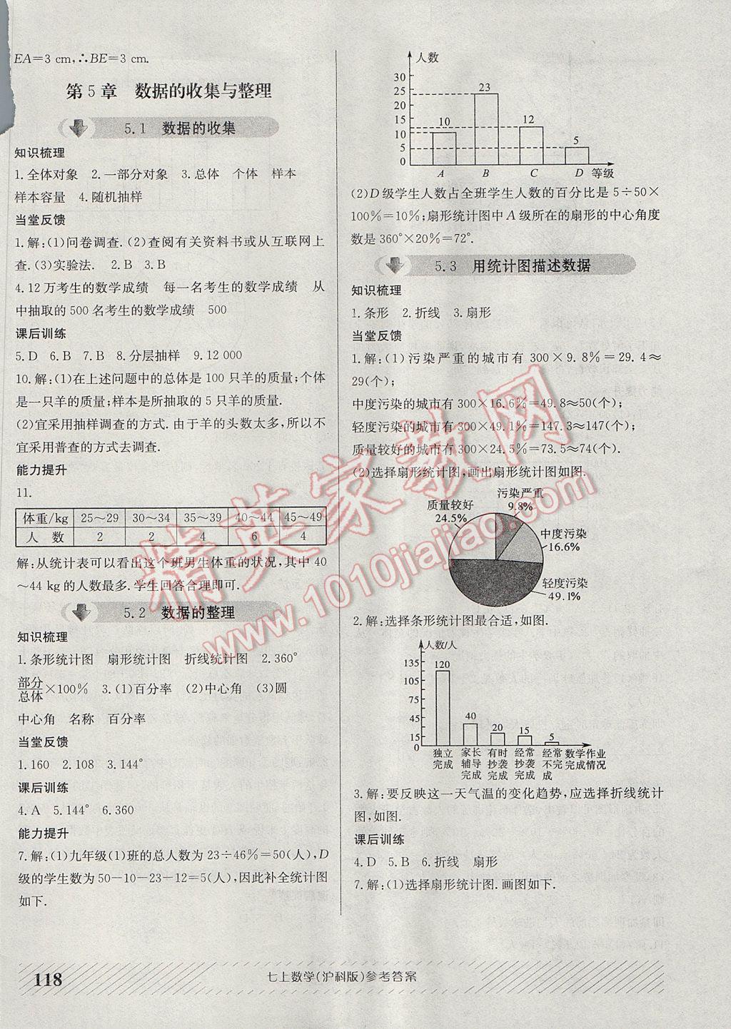 2017年原創(chuàng)講練測(cè)課優(yōu)新突破七年級(jí)數(shù)學(xué)上冊(cè)滬科版 參考答案第14頁(yè)