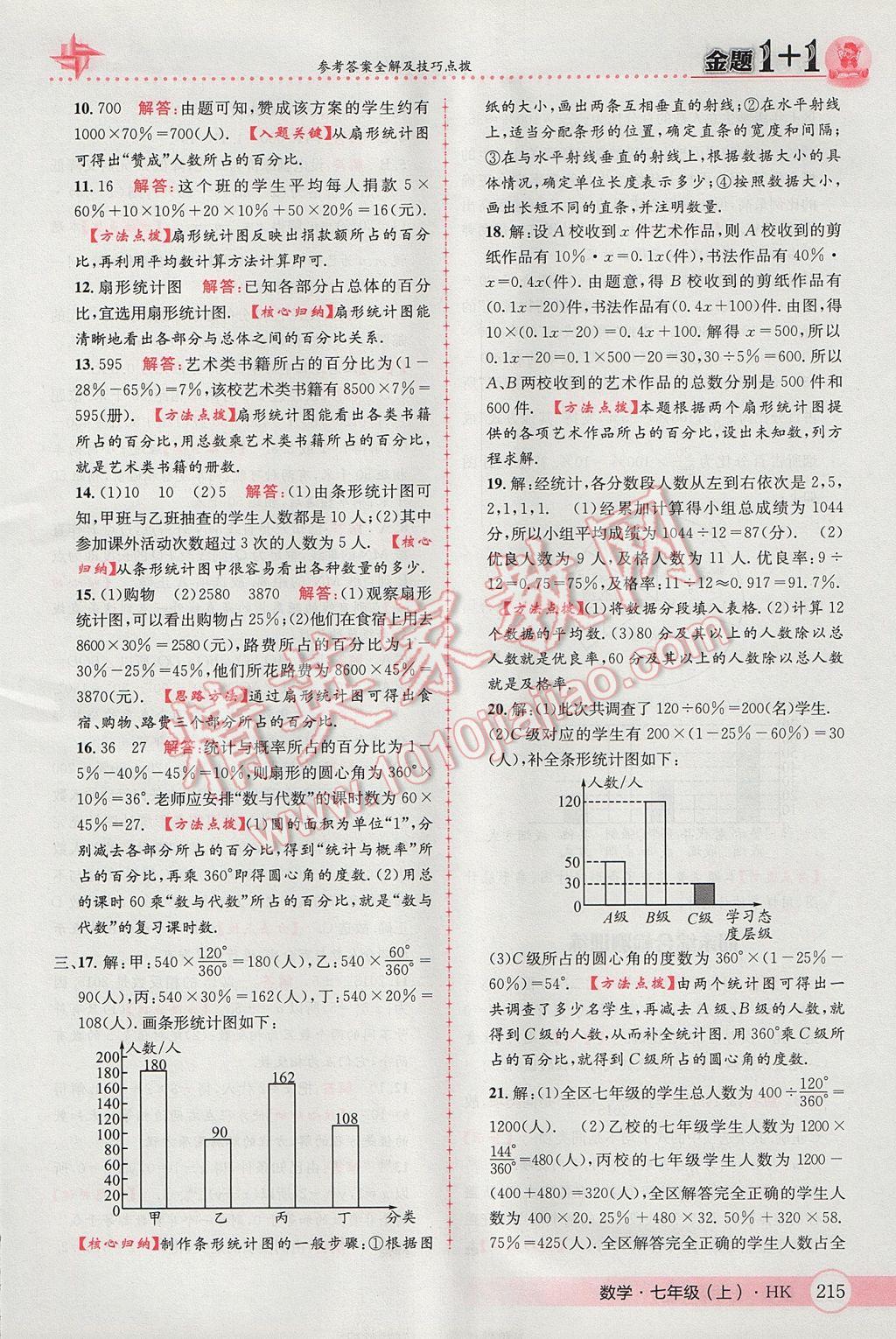 2017年金題1加1七年級數(shù)學上冊滬科版 參考答案第59頁