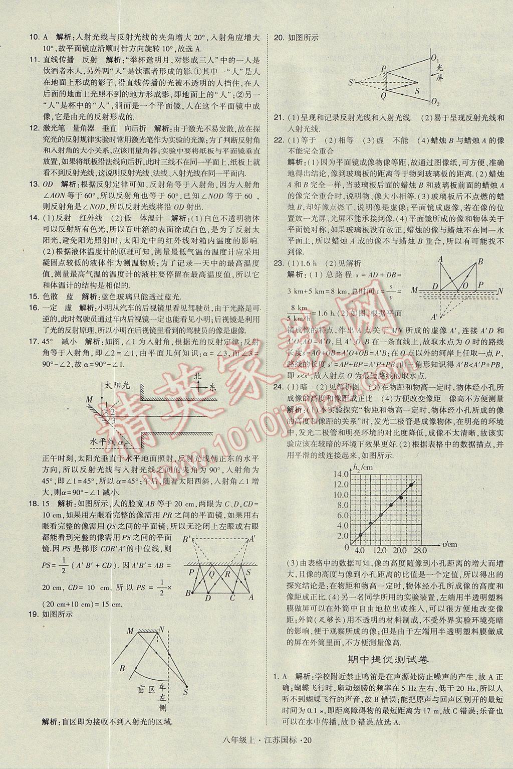 2017年学霸题中题八年级物理上册江苏版 参考答案第20页