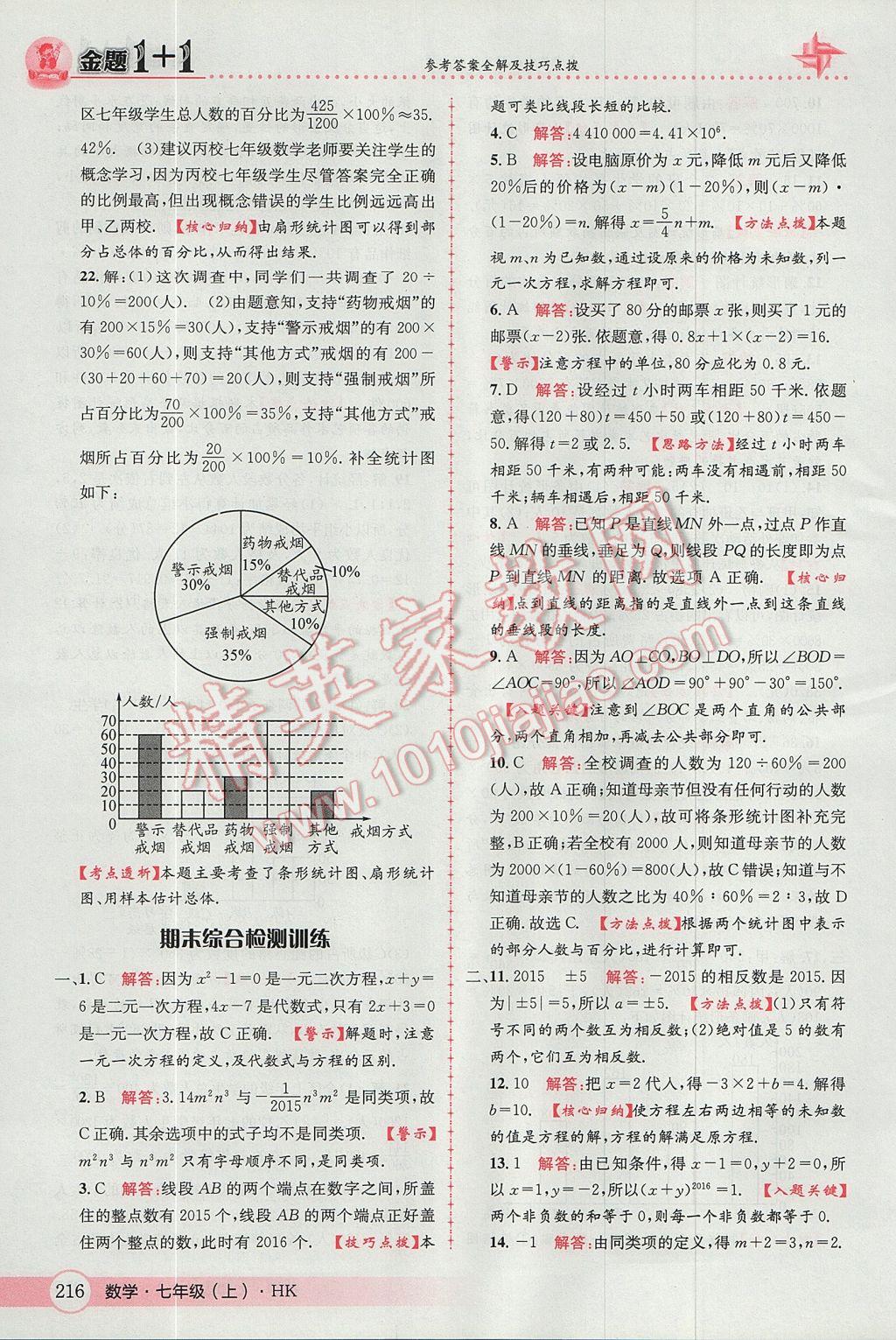 2017年金題1加1七年級(jí)數(shù)學(xué)上冊(cè)滬科版 參考答案第60頁