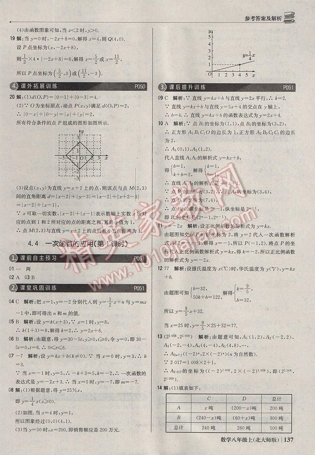 2017年1加1轻巧夺冠优化训练八年级数学上册北师大版银版 参考答案第18页