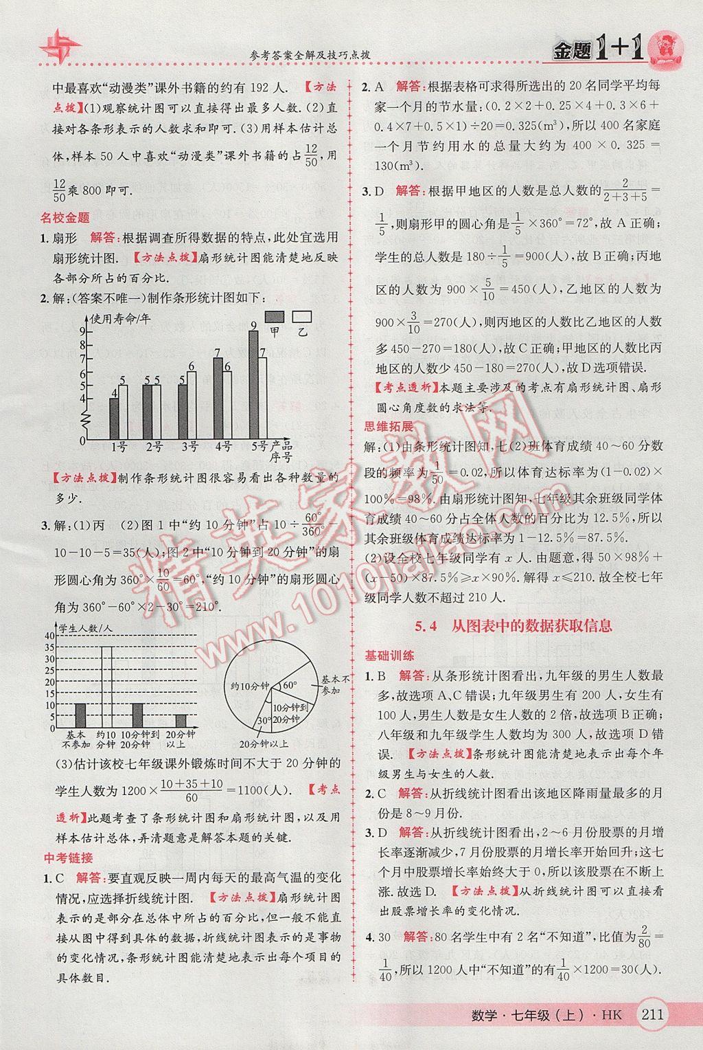 2017年金題1加1七年級數(shù)學(xué)上冊滬科版 參考答案第55頁