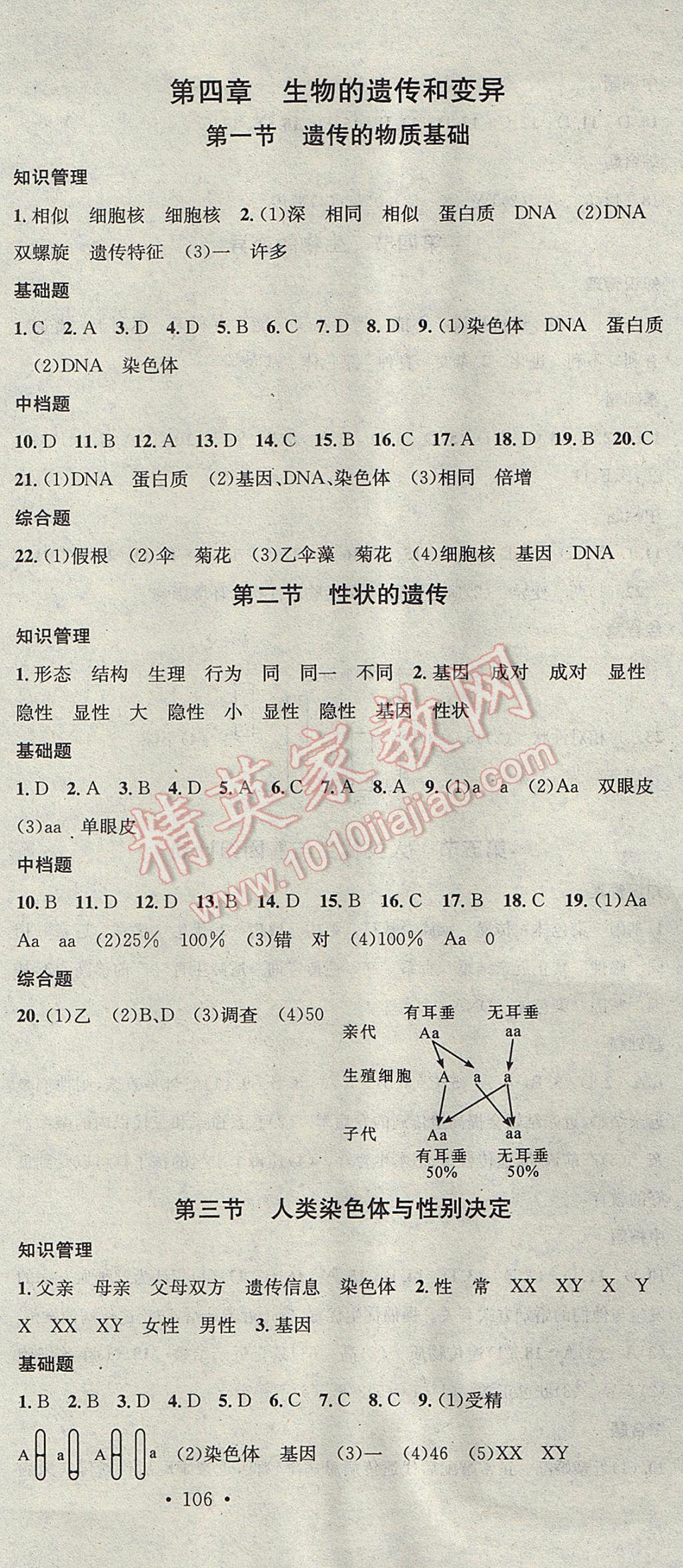 2017年名校课堂滚动学习法八年级生物上册济南版 参考答案第9页