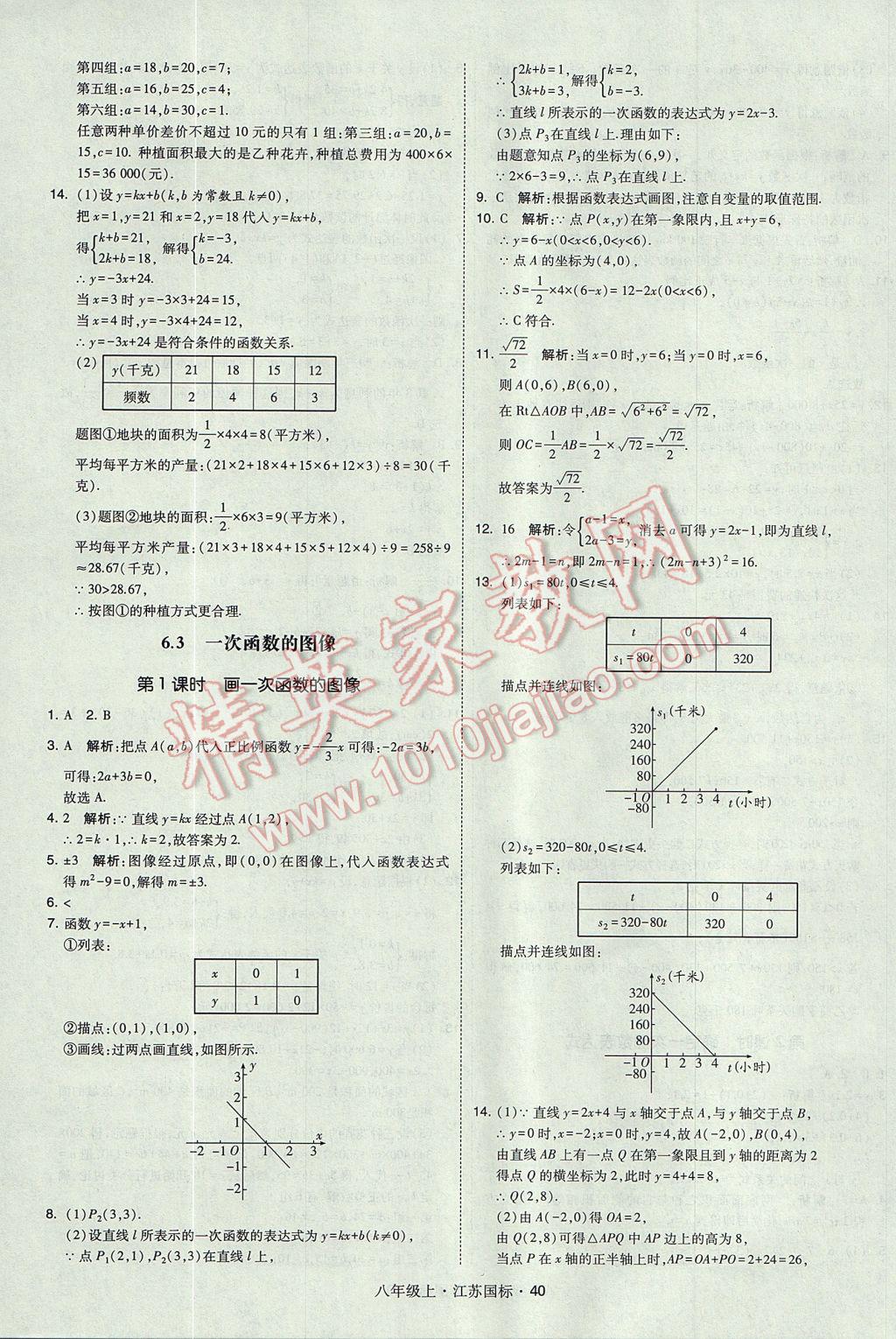 2017年經(jīng)綸學(xué)典學(xué)霸八年級(jí)數(shù)學(xué)上冊(cè)江蘇版 參考答案第40頁