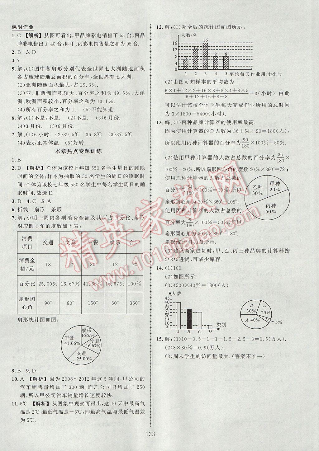 2017年黃岡創(chuàng)優(yōu)作業(yè)導(dǎo)學(xué)練七年級數(shù)學(xué)上冊滬科版 參考答案第22頁