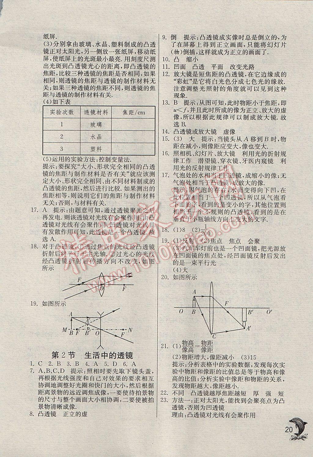 2017年實(shí)驗(yàn)班提優(yōu)訓(xùn)練八年級(jí)物理上冊(cè)人教版v 參考答案第20頁(yè)