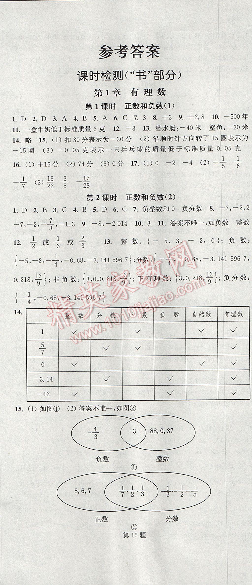 2017年通城学典活页检测七年级数学上册沪科版 参考答案第1页