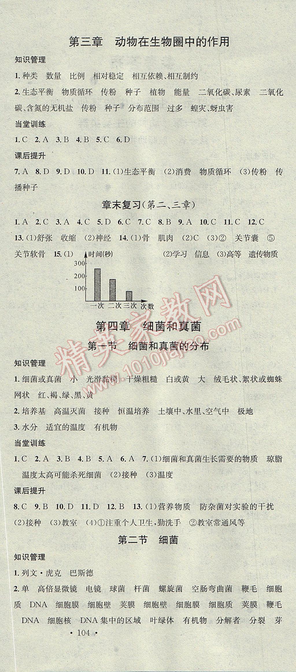 2017年名校课堂滚动学习法八年级生物上册人教版黑龙江教育出版社 参考答案第6页