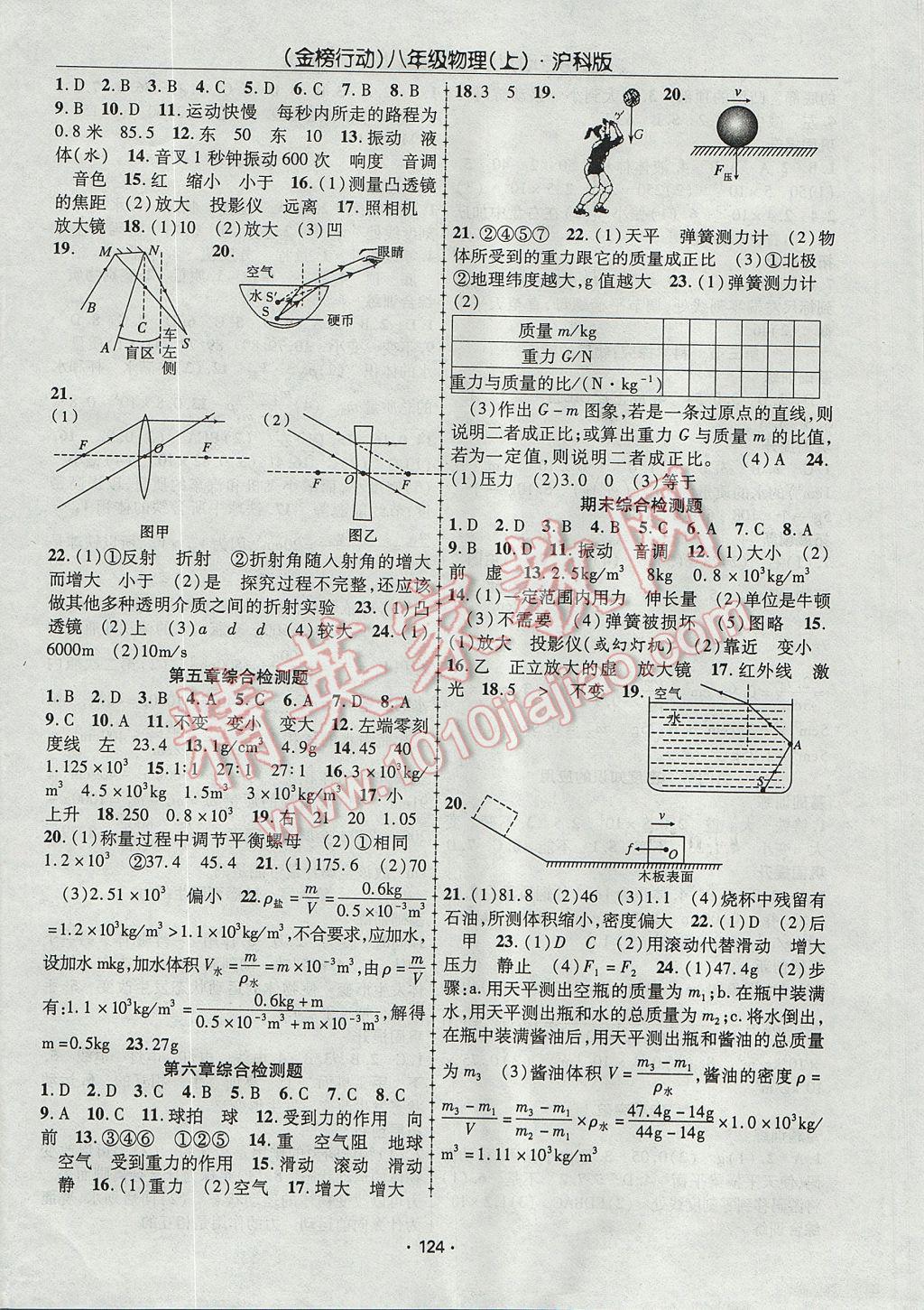 2017年金榜行動(dòng)課時(shí)導(dǎo)學(xué)案八年級(jí)物理上冊(cè)滬科版 參考答案第8頁(yè)