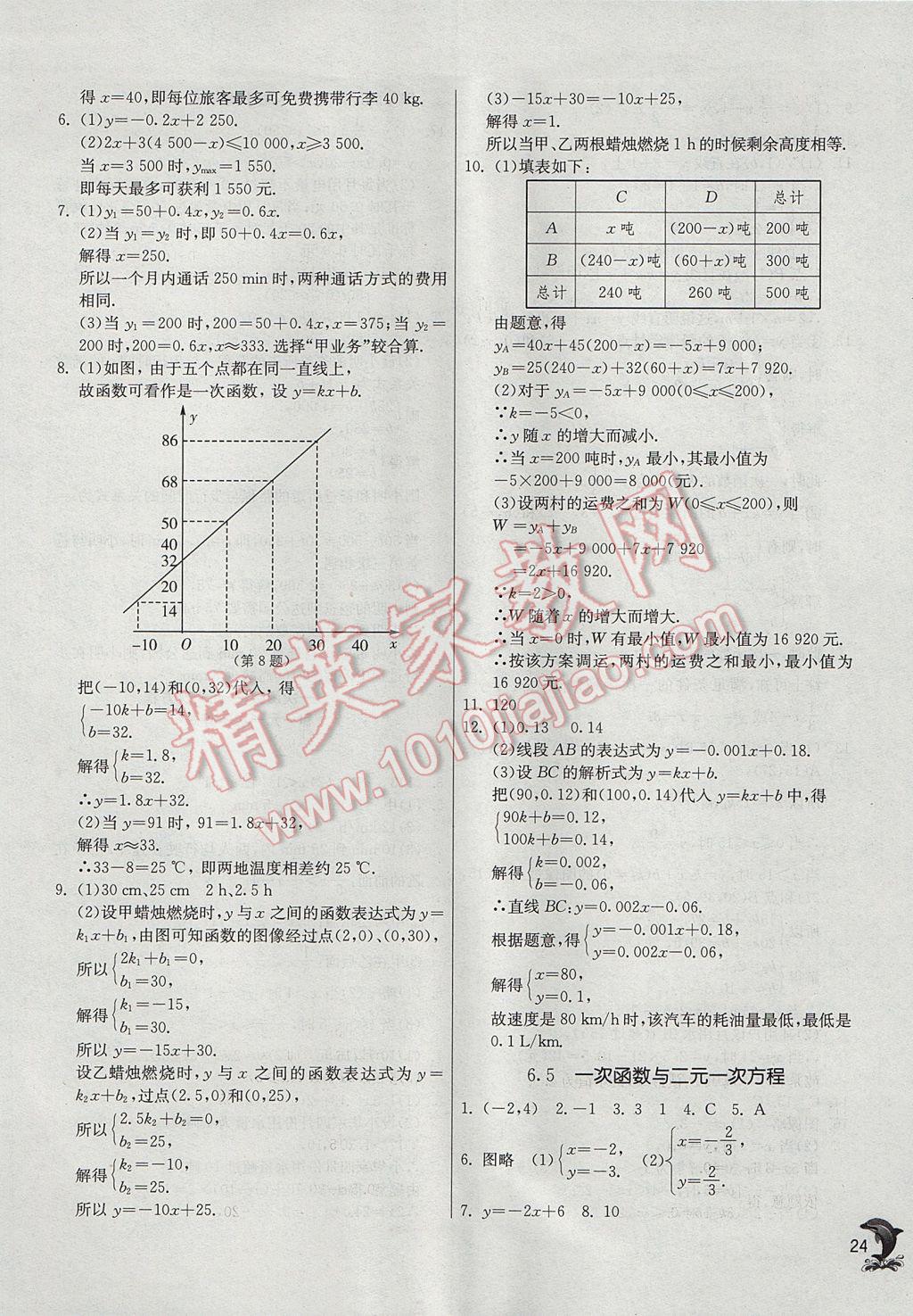 2017年實(shí)驗(yàn)班提優(yōu)訓(xùn)練八年級(jí)數(shù)學(xué)上冊(cè)蘇科版 參考答案第24頁