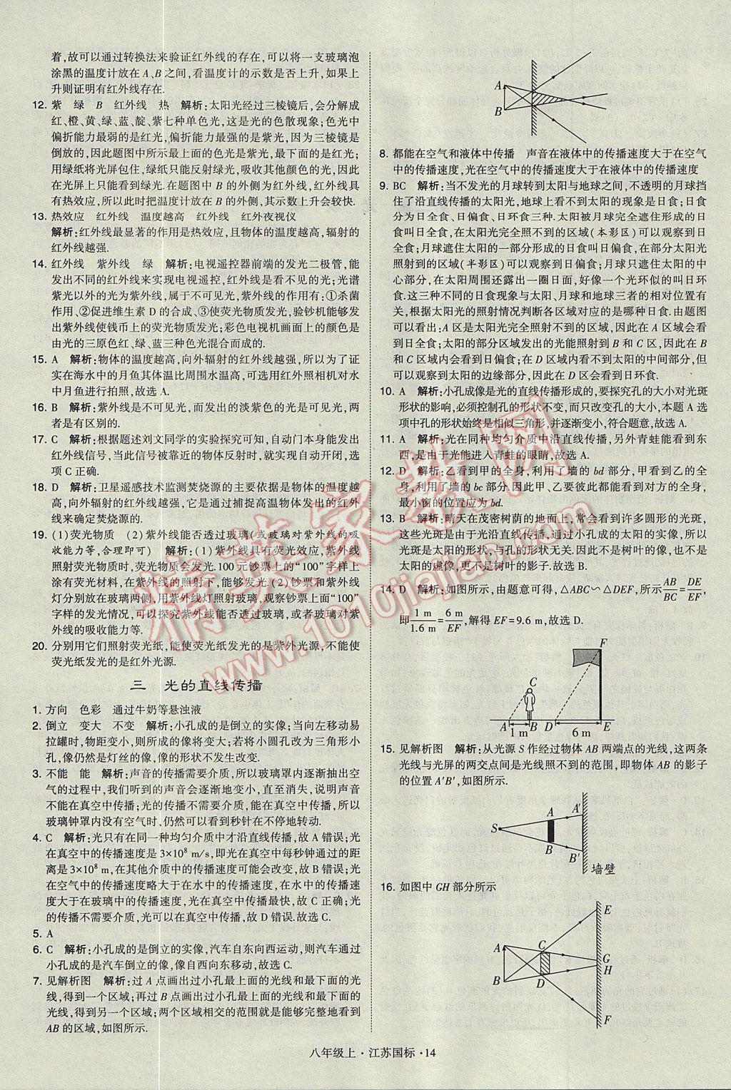 2017年學(xué)霸題中題八年級(jí)物理上冊(cè)江蘇版 參考答案第14頁