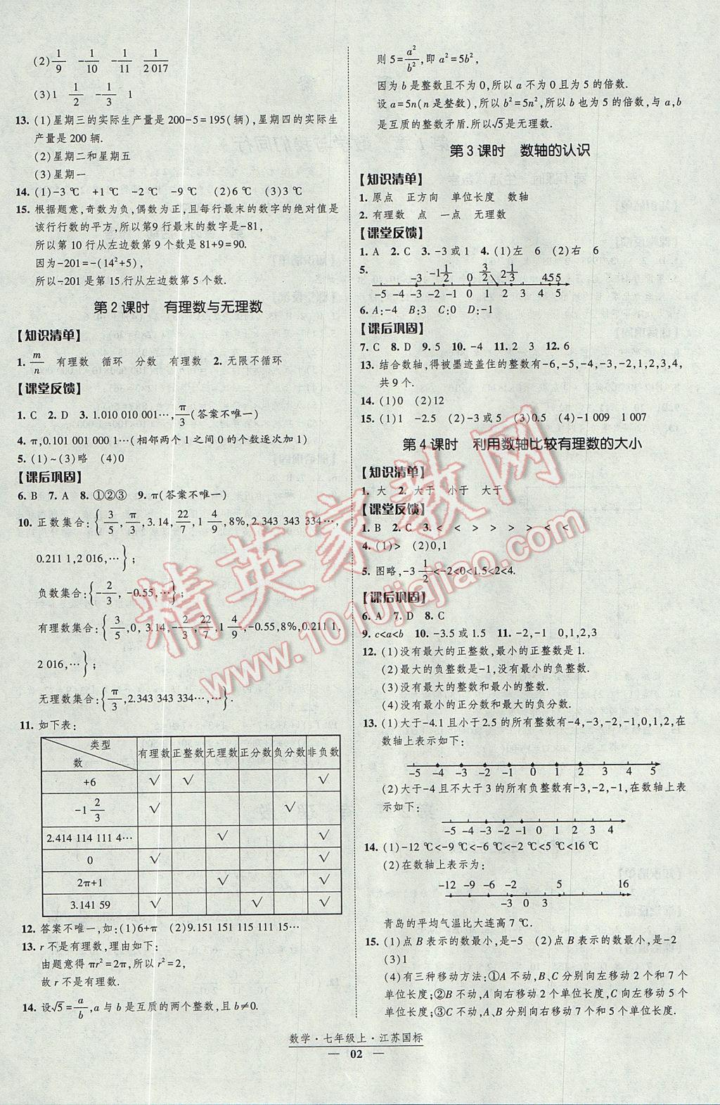 2017年經(jīng)綸學(xué)典新課時(shí)作業(yè)七年級(jí)數(shù)學(xué)上冊(cè)江蘇版 參考答案第2頁