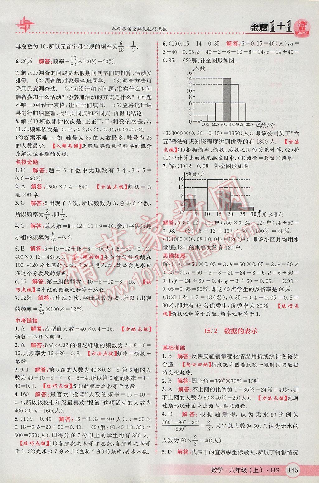 2017年金題1加1八年級數(shù)學上冊華師大版 參考答案第29頁