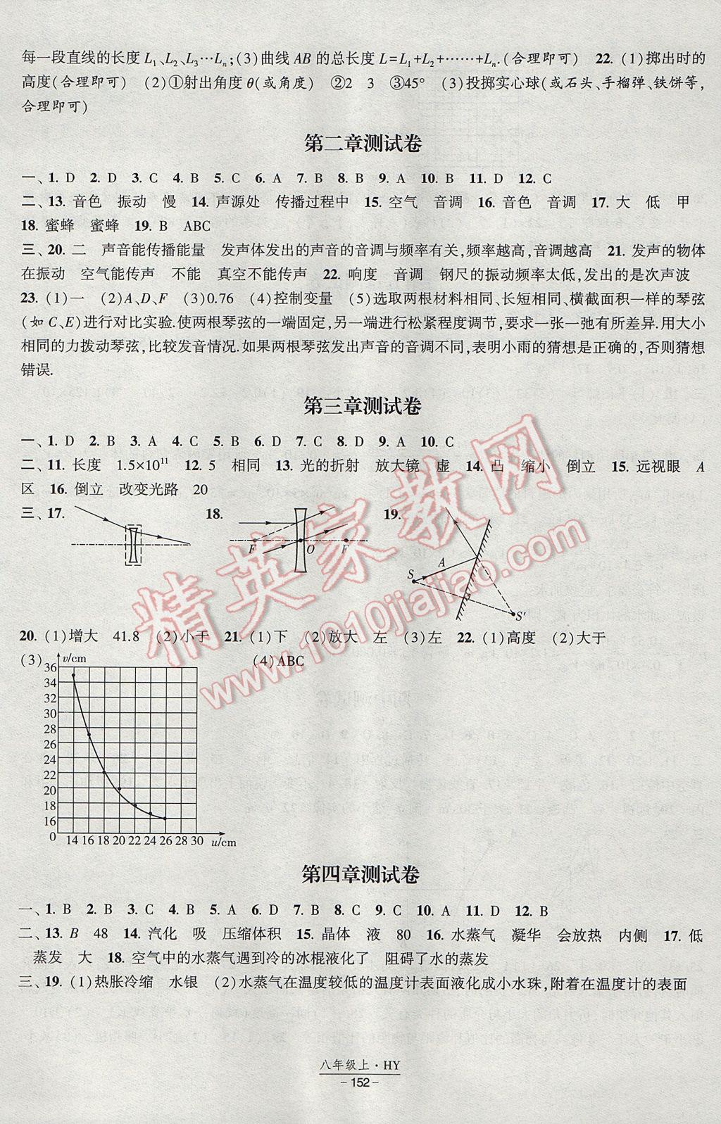 2017年經(jīng)綸學(xué)典新課時作業(yè)八年級物理上冊滬粵版 參考答案第14頁