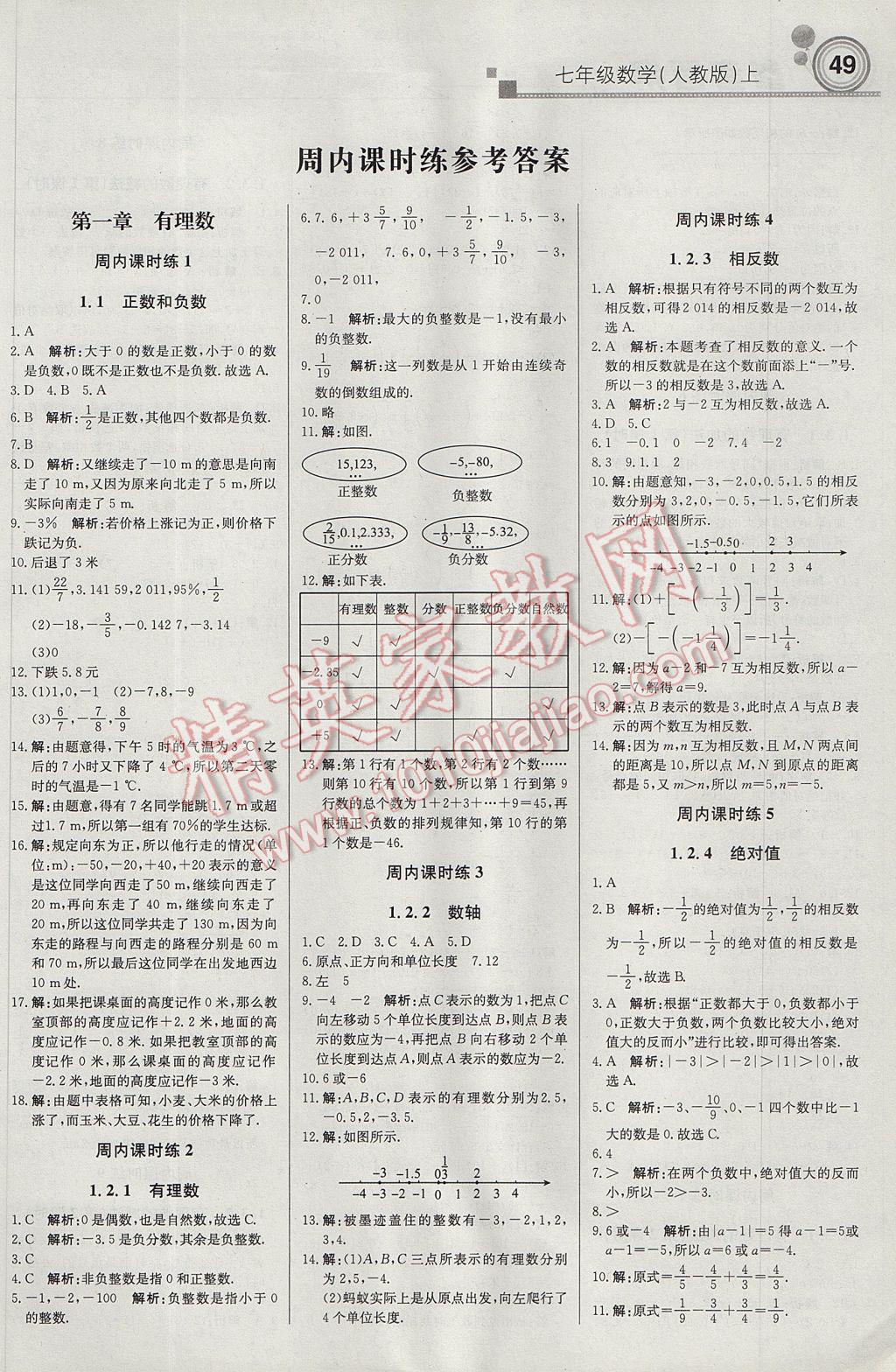 2017年輕巧奪冠周測月考直通中考七年級數(shù)學(xué)上冊人教版 參考答案第1頁