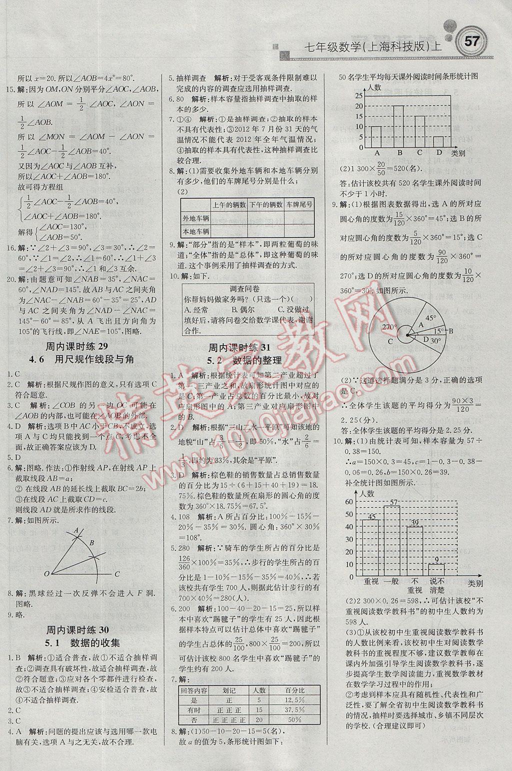 2017年輕巧奪冠周測月考直通中考七年級數(shù)學(xué)上冊滬科版 參考答案第9頁