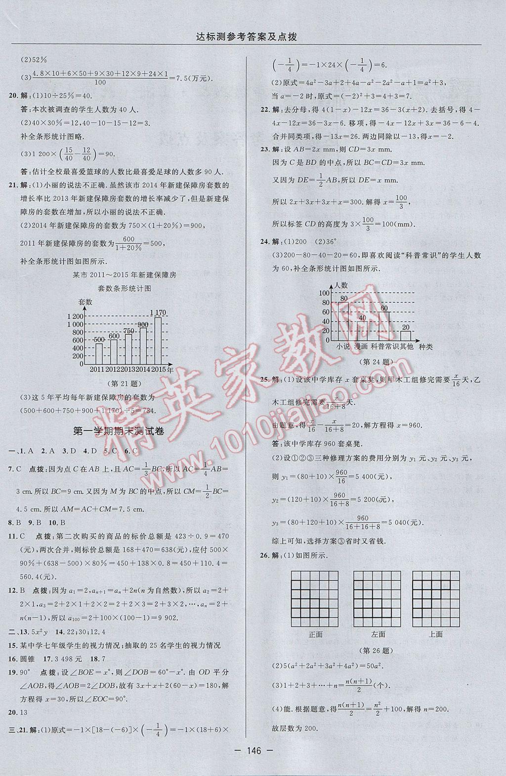 2017年點(diǎn)撥訓(xùn)練七年級(jí)數(shù)學(xué)上冊(cè)北師大版 參考答案第4頁(yè)