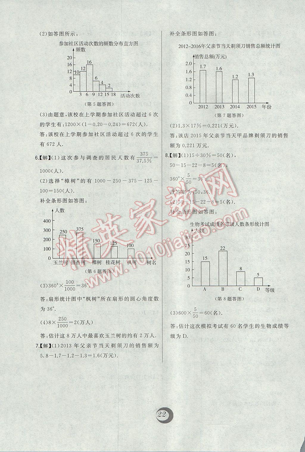 2017年北大绿卡七年级数学上册北师大版 中考真题精练答案第4页