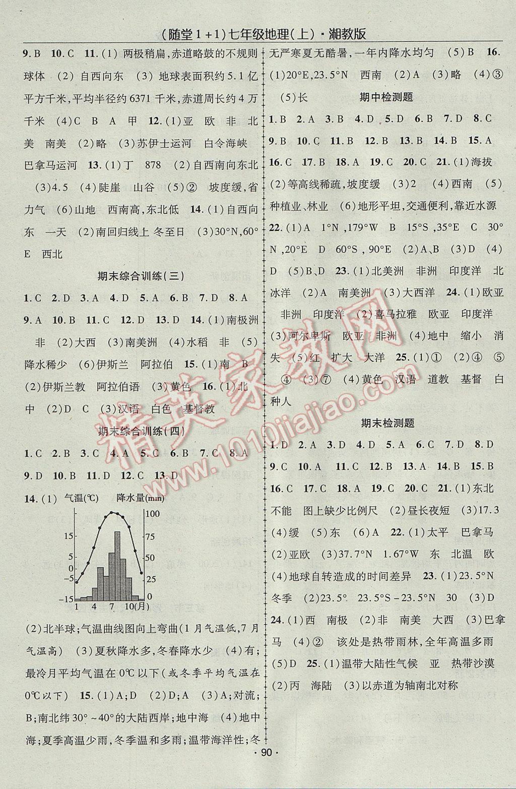 2017年随堂1加1导练七年级地理上册湘教版 参考答案第8页