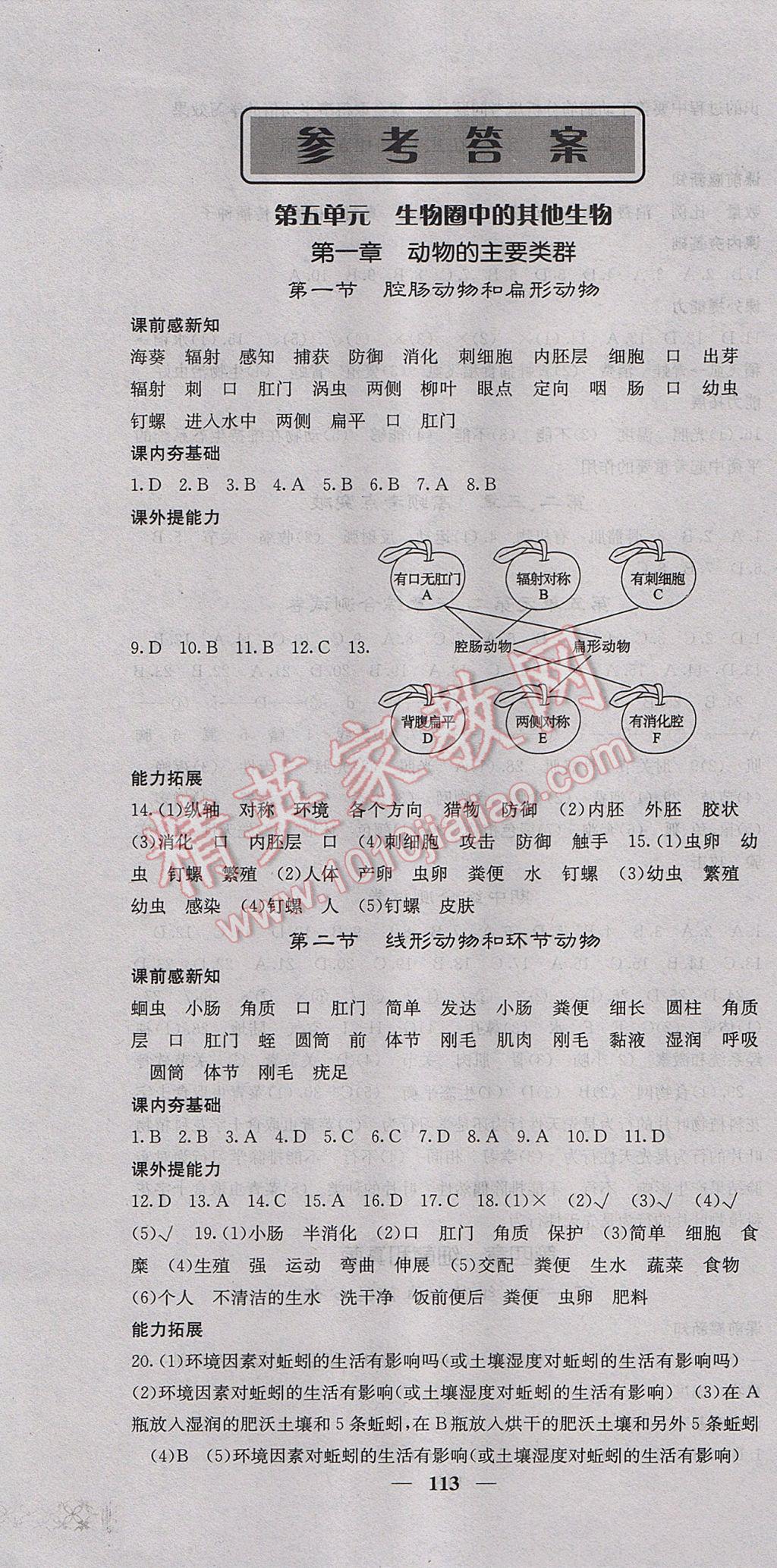 2017年名校课堂内外八年级生物上册人教版 参考答案第1页