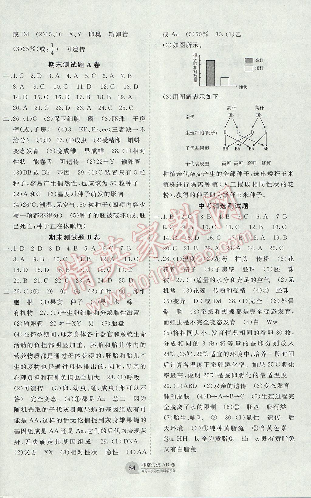 2017年海淀單元測試AB卷八年級生物上冊濟(jì)南版 參考答案第4頁