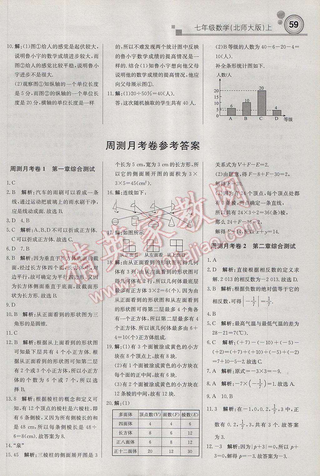 2017年轻巧夺冠周测月考直通中考七年级数学上册北师大版 参考答案第13页