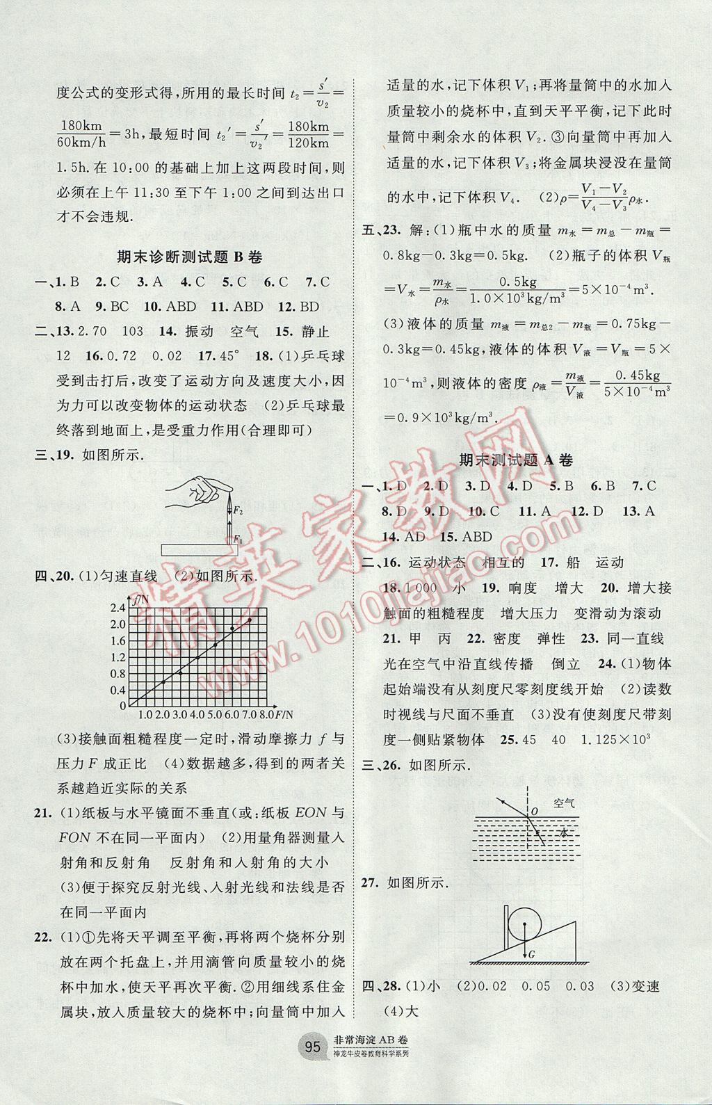 2017年海淀單元測試AB卷八年級物理上冊滬科版 參考答案第7頁