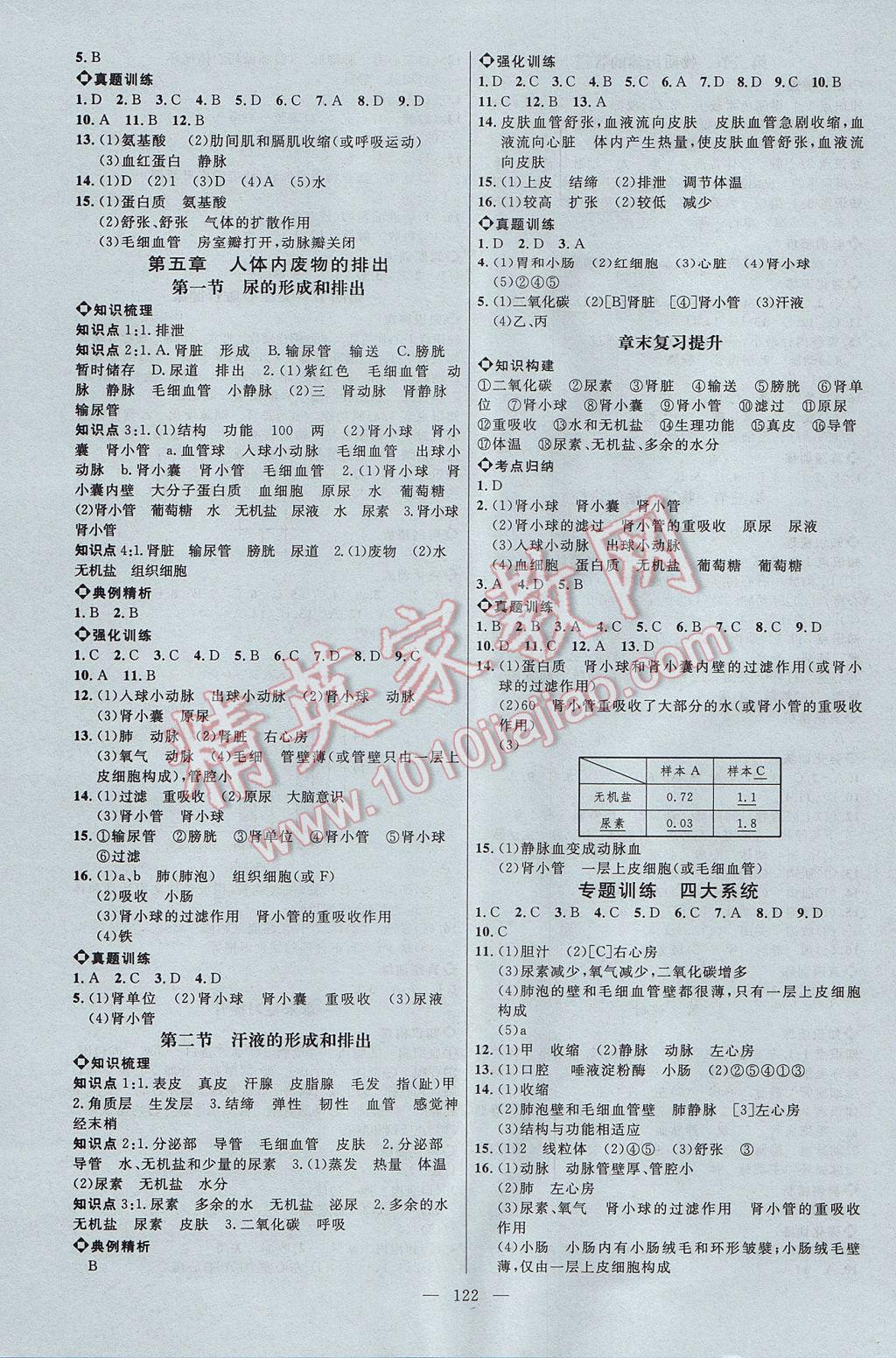 2017年细解巧练七年级生物上册 参考答案第5页