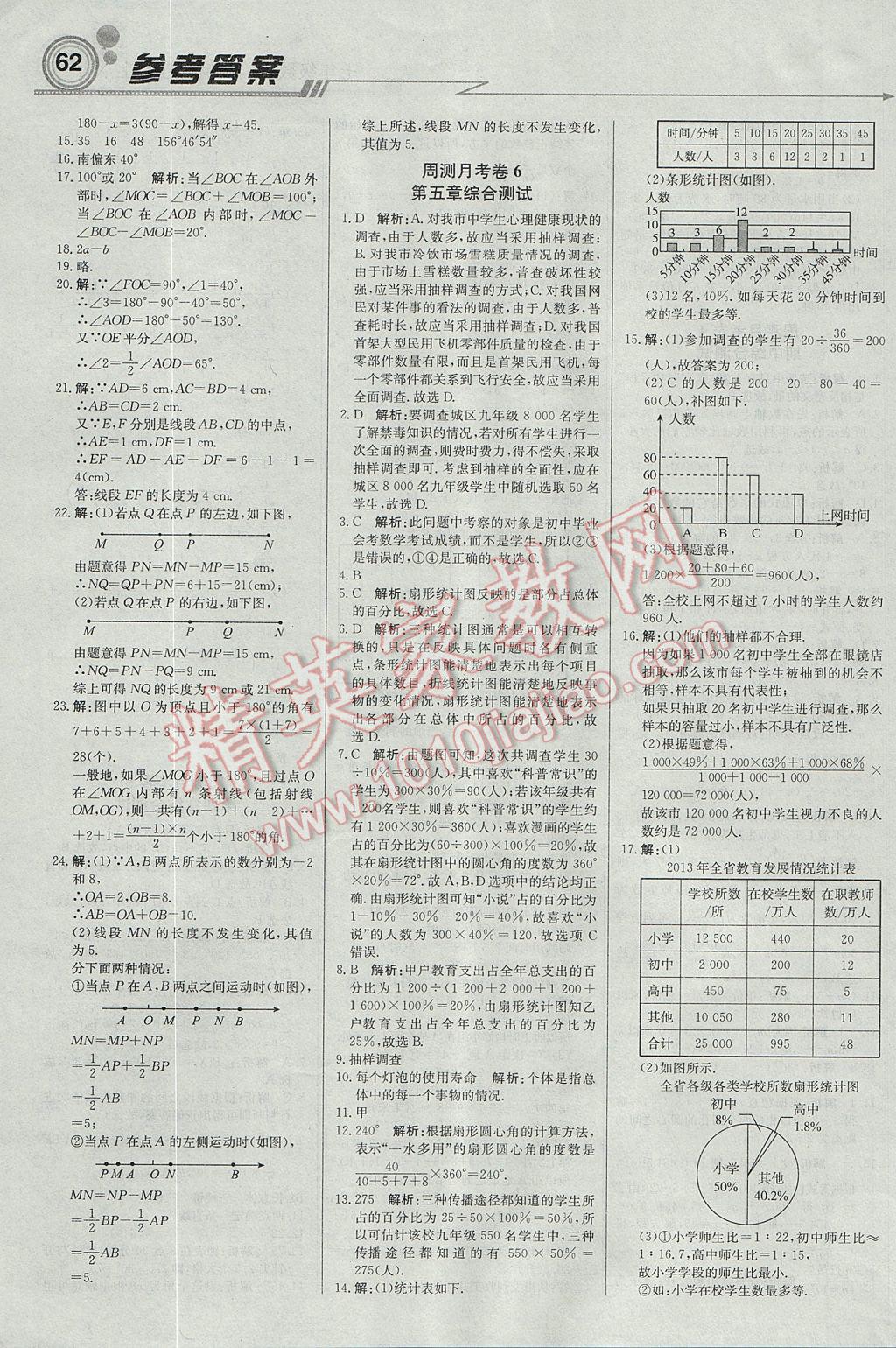 2017年輕巧奪冠周測(cè)月考直通中考七年級(jí)數(shù)學(xué)上冊(cè)滬科版 參考答案第14頁(yè)