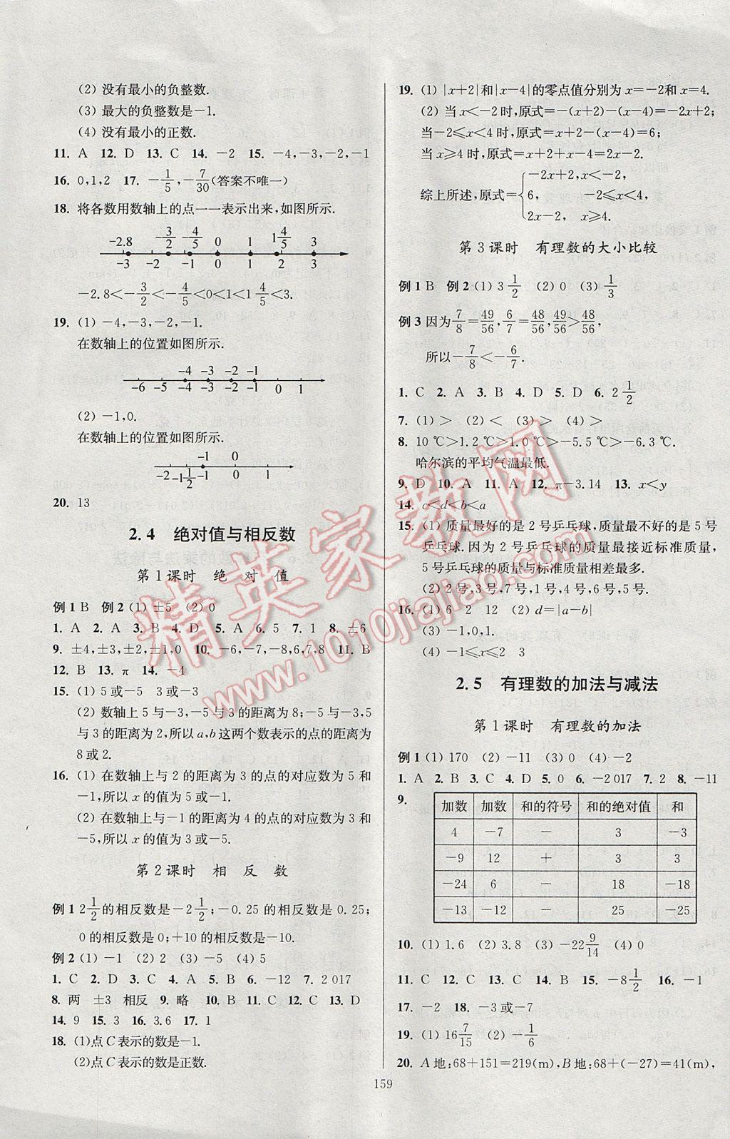 2017年南通小题课时作业本七年级数学上册江苏版 参考答案第3页