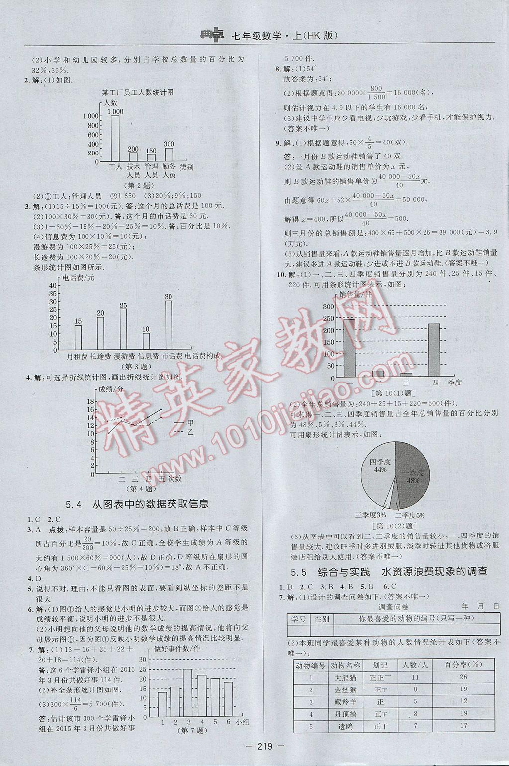 2017年綜合應(yīng)用創(chuàng)新題典中點七年級數(shù)學(xué)上冊滬科版 參考答案第39頁