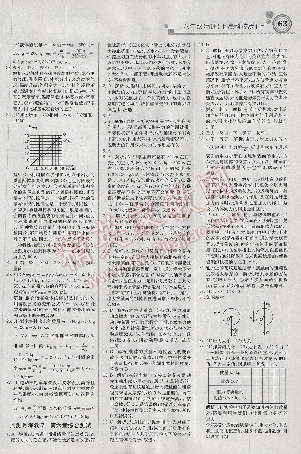 2017年輕巧奪冠周測月考直通中考八年級物理上冊滬科版 參考答案第15頁