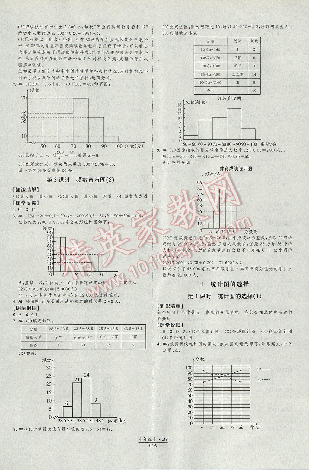 2017年經(jīng)綸學(xué)典新課時作業(yè)七年級數(shù)學(xué)上冊北師大版 參考答案第16頁