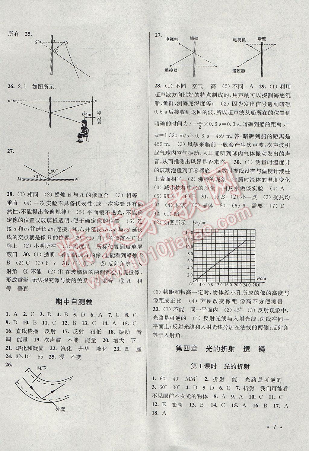 2017年百分百訓(xùn)練八年級物理上冊江蘇版 參考答案第7頁