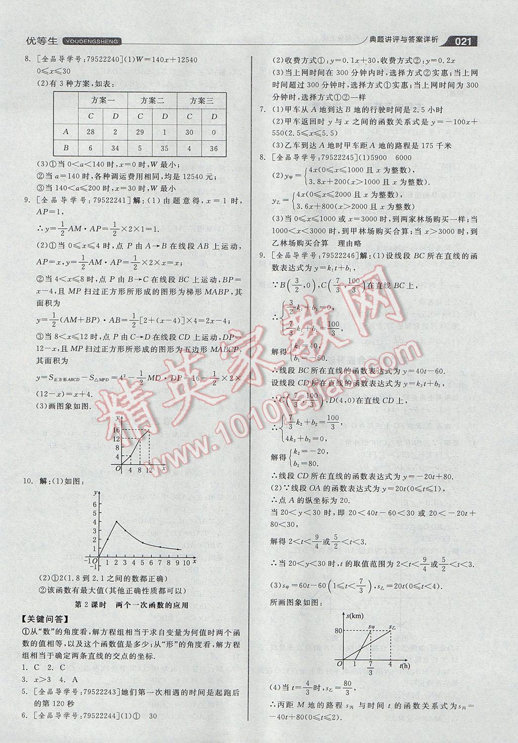 2017年全品優(yōu)等生同步作業(yè)加自主招生八年級數(shù)學(xué)上冊浙教版 參考答案第21頁